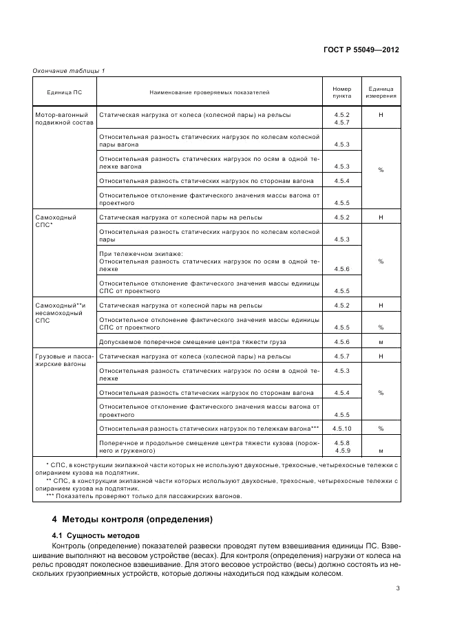 ГОСТ Р 55049-2012, страница 5