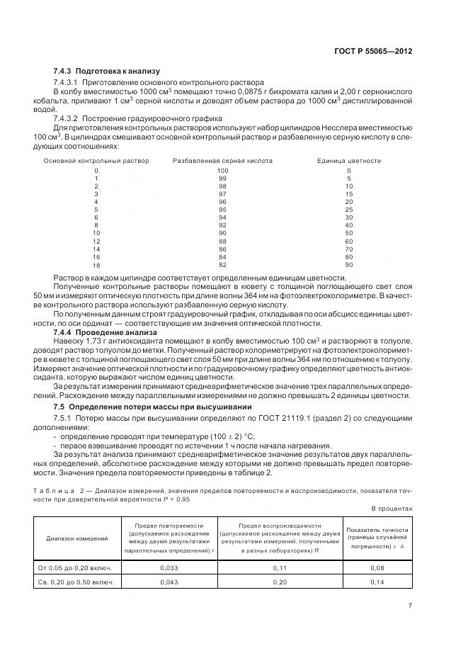 ГОСТ Р 55065-2012, страница 11