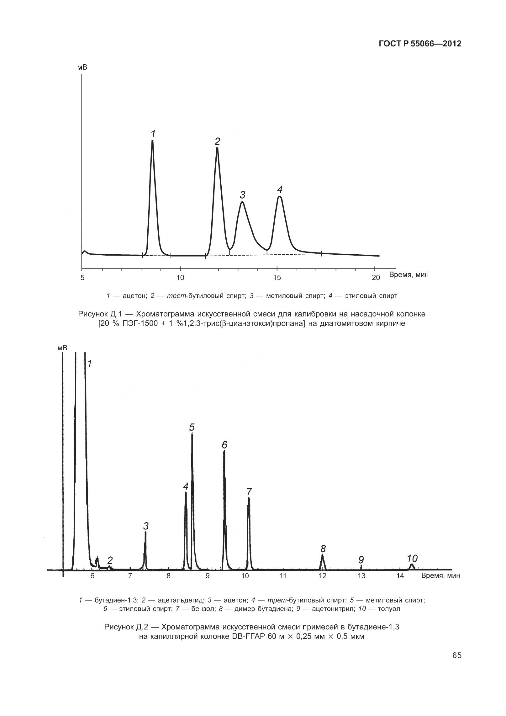 ГОСТ Р 55066-2012, страница 70