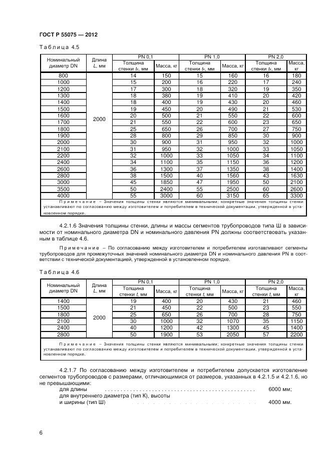 ГОСТ Р 55075-2012, страница 10