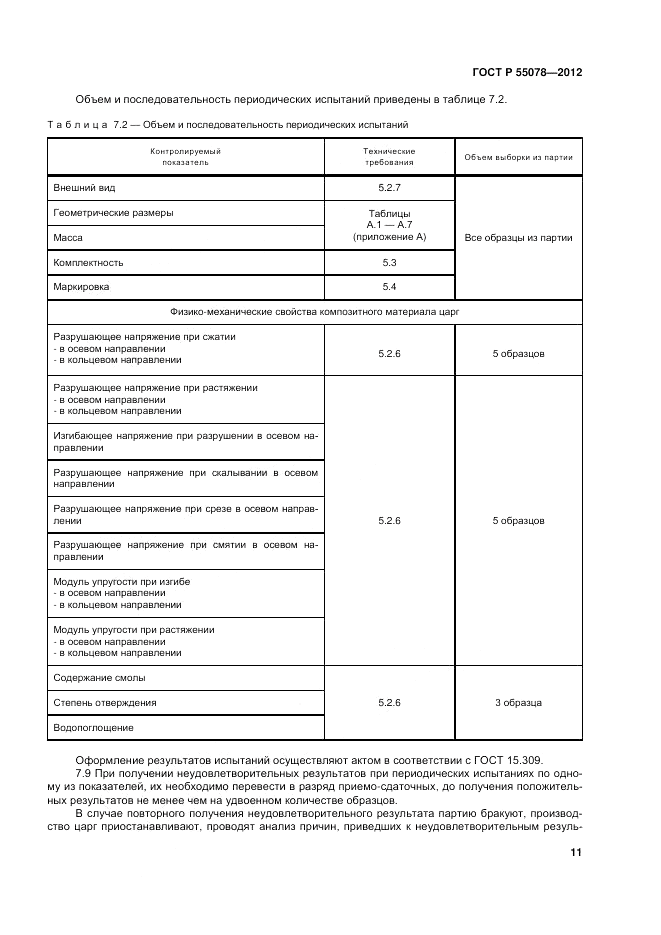 ГОСТ Р 55078-2012, страница 15