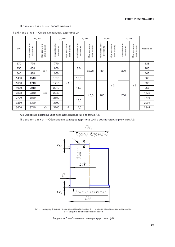 ГОСТ Р 55078-2012, страница 27