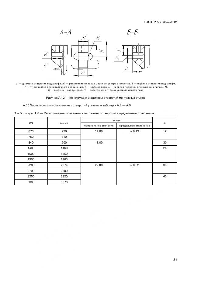 ГОСТ Р 55078-2012, страница 35