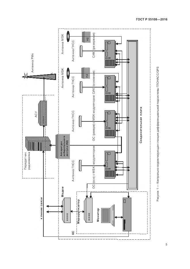 ГОСТ Р 55108-2016, страница 9