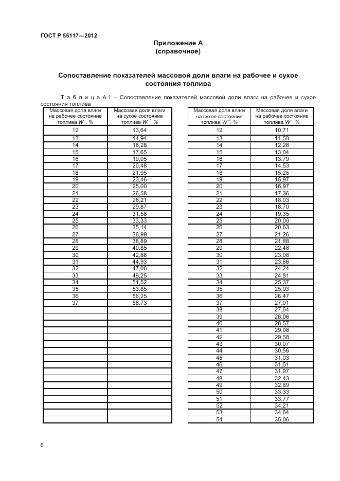 ГОСТ Р 55117-2012, страница 10