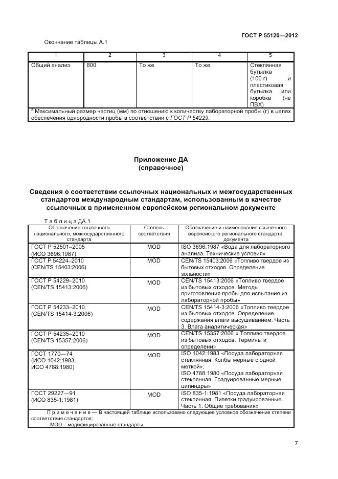 ГОСТ Р 55120-2012, страница 11