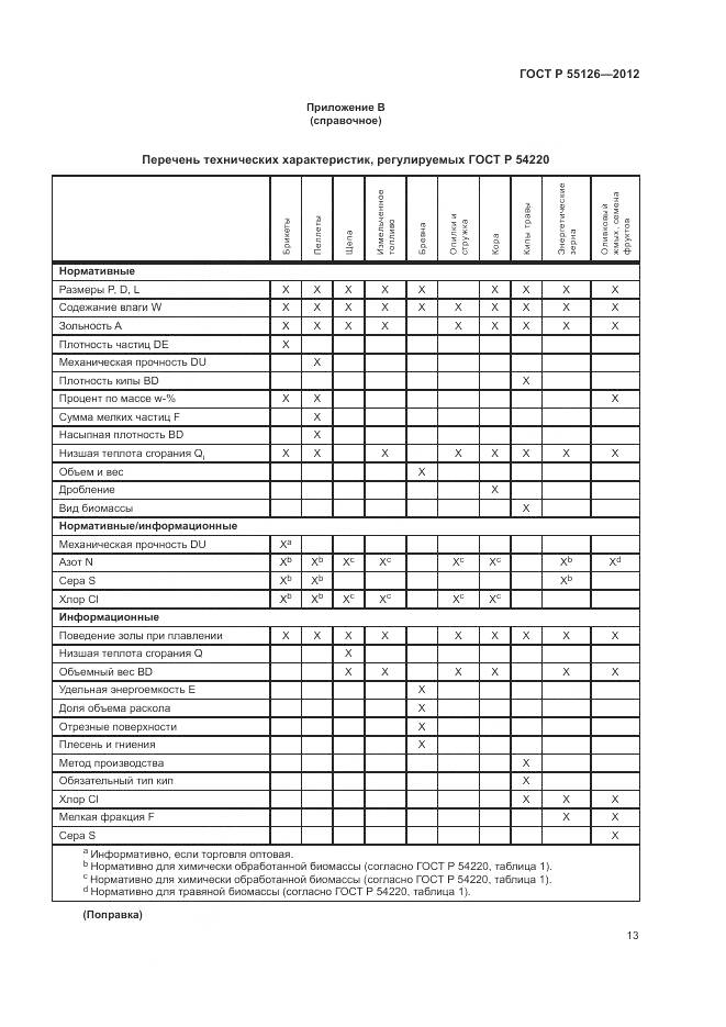 ГОСТ Р 55126-2012, страница 17
