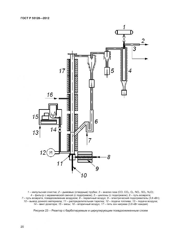 ГОСТ Р 55128-2012, страница 26