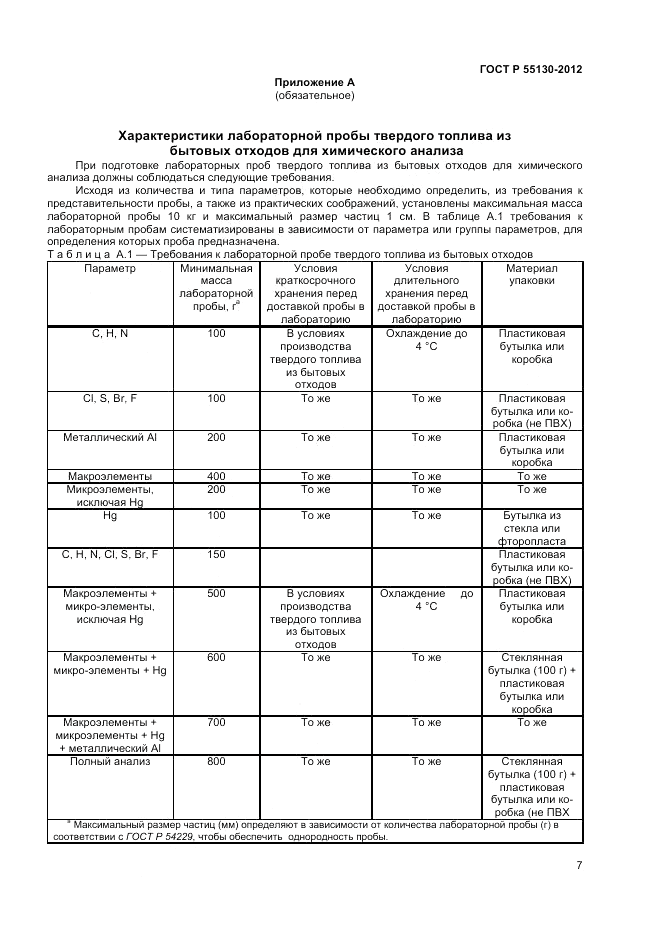 ГОСТ Р 55130-2012, страница 11