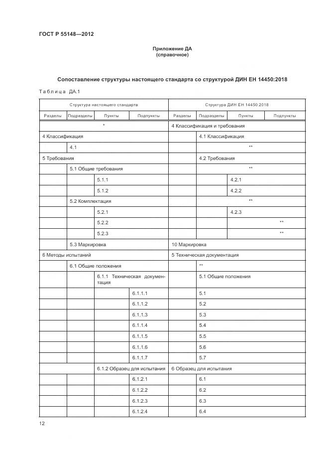 ГОСТ Р 55148-2012, страница 16
