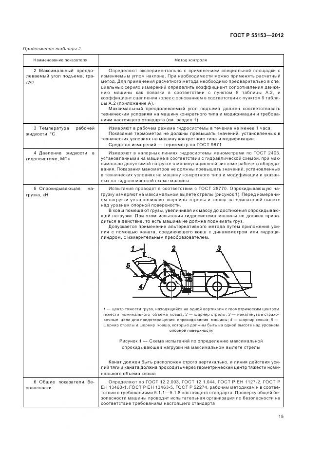 ГОСТ Р 55153-2012, страница 19