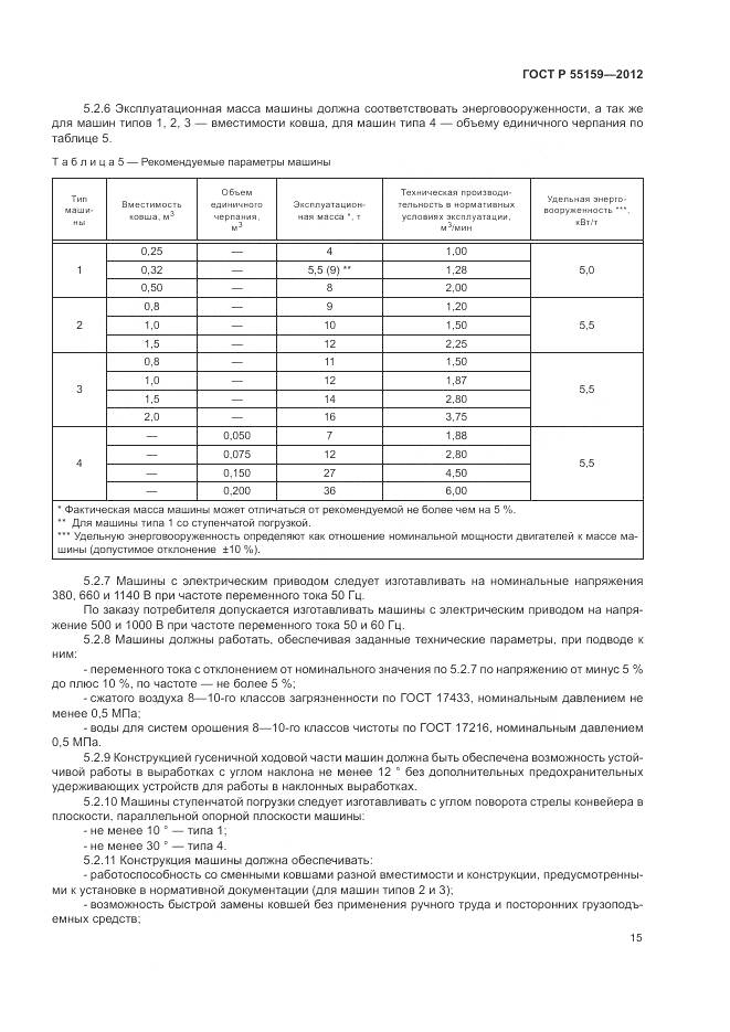 ГОСТ Р 55159-2012, страница 19