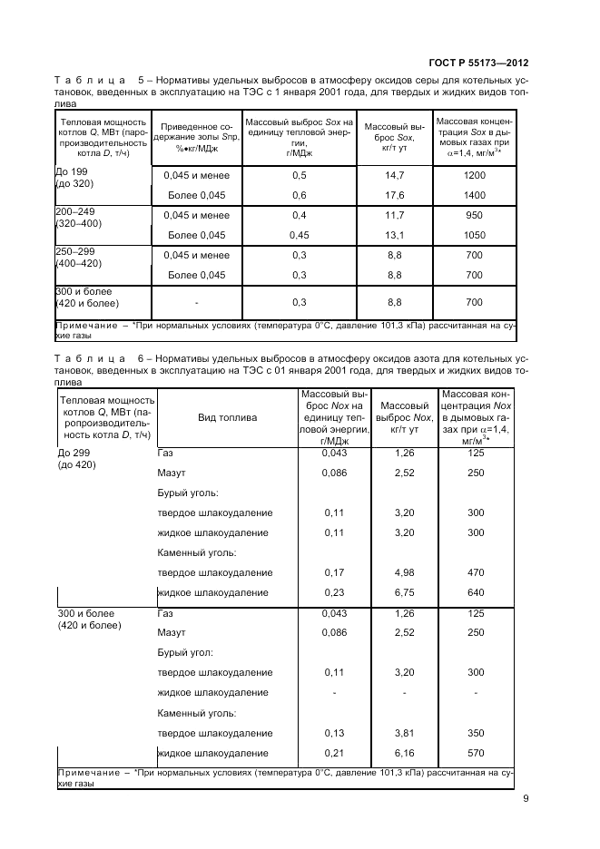 ГОСТ Р 55173-2012, страница 11