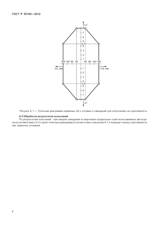 ГОСТ Р 55185-2012, страница 10