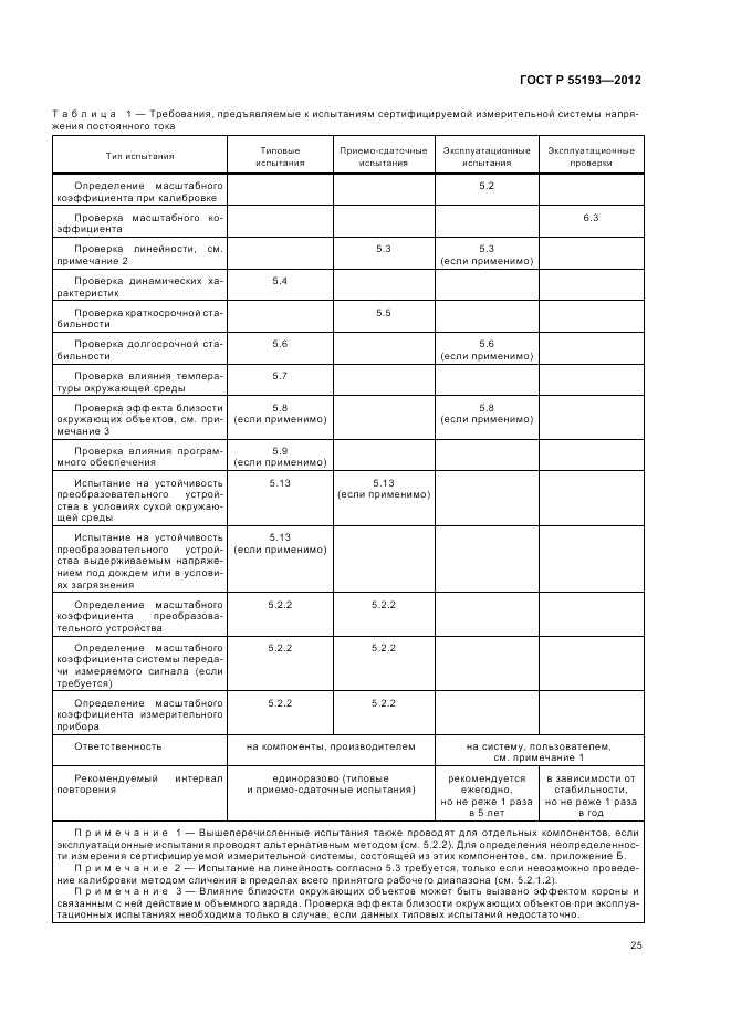 ГОСТ Р 55193-2012, страница 29