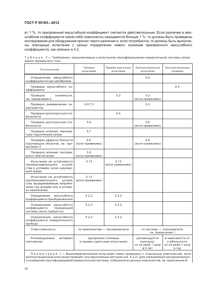 ГОСТ Р 55193-2012, страница 34