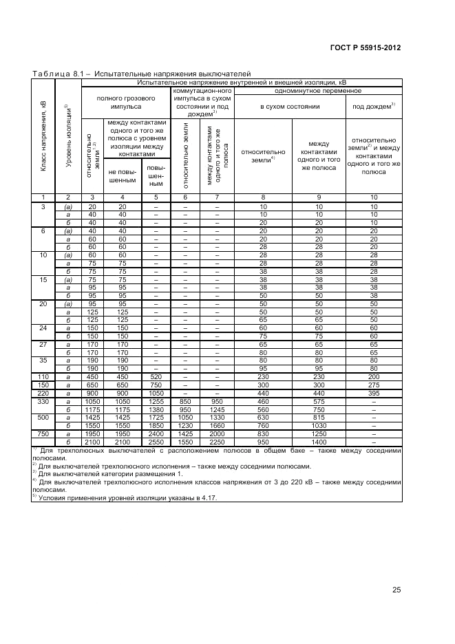 ГОСТ Р 55195-2012, страница 29