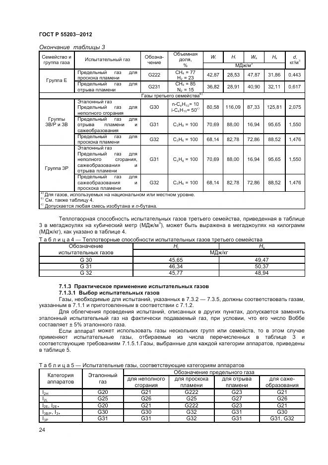 ГОСТ Р 55203-2012, страница 29