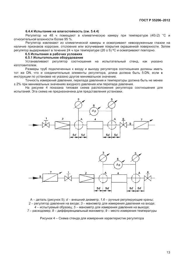 ГОСТ Р 55206-2012, страница 15