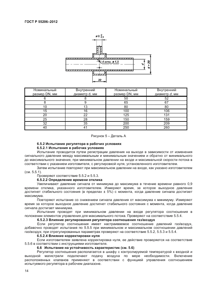 ГОСТ Р 55206-2012, страница 16