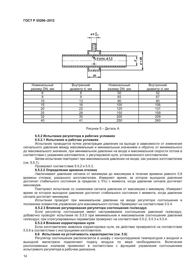 ГОСТ Р 55206-2012, страница 16