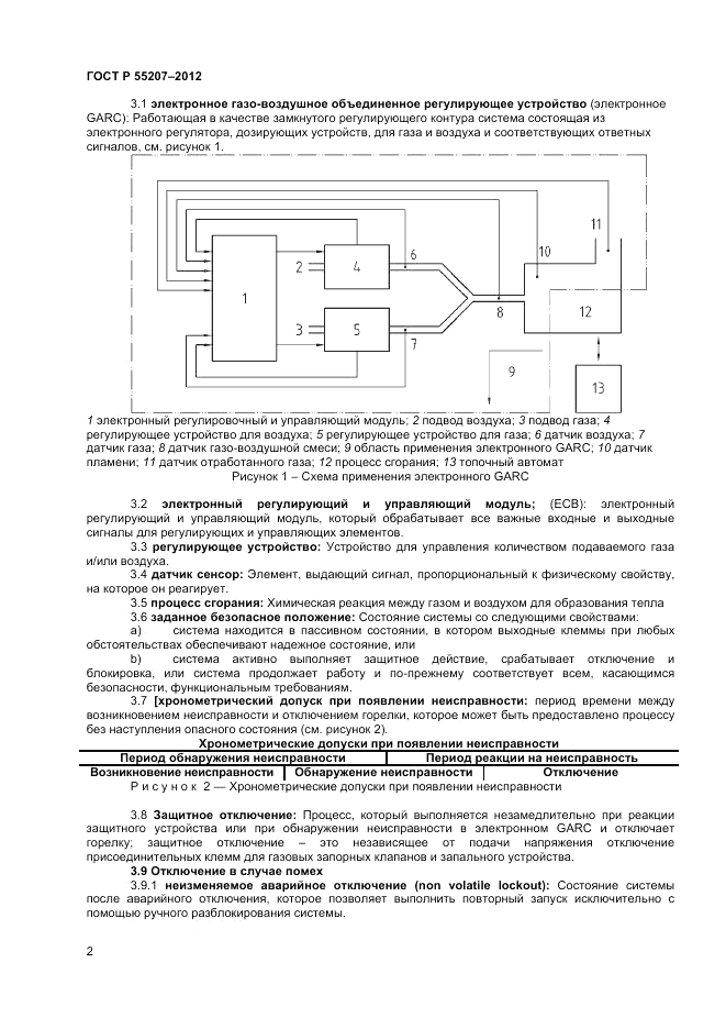 ГОСТ Р 55207-2012, страница 4