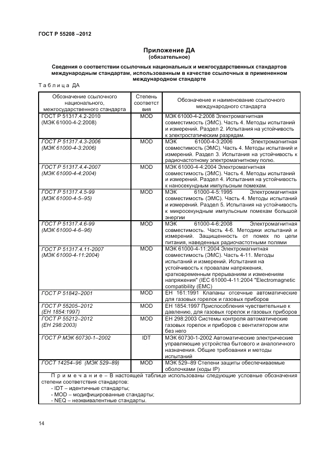 ГОСТ Р 55208-2012, страница 16