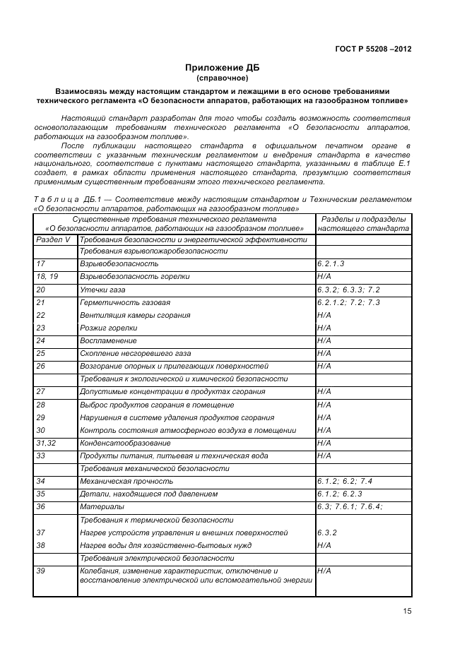 ГОСТ Р 55208-2012, страница 17