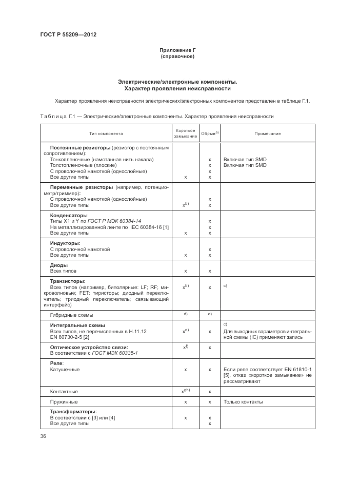 ГОСТ Р 55209-2012, страница 40