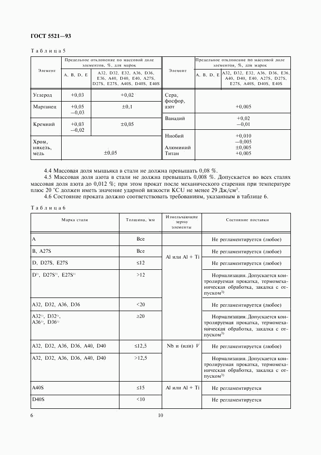 ГОСТ 5521-93, страница 10
