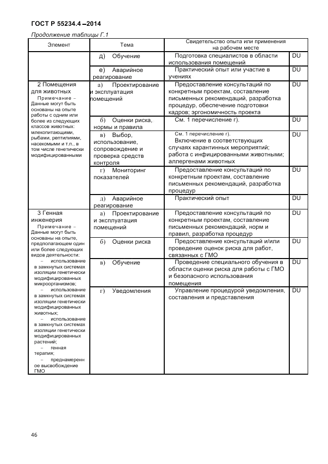 ГОСТ Р  55234.4-2014, страница 50