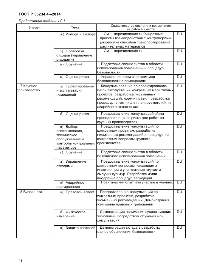 ГОСТ Р  55234.4-2014, страница 52