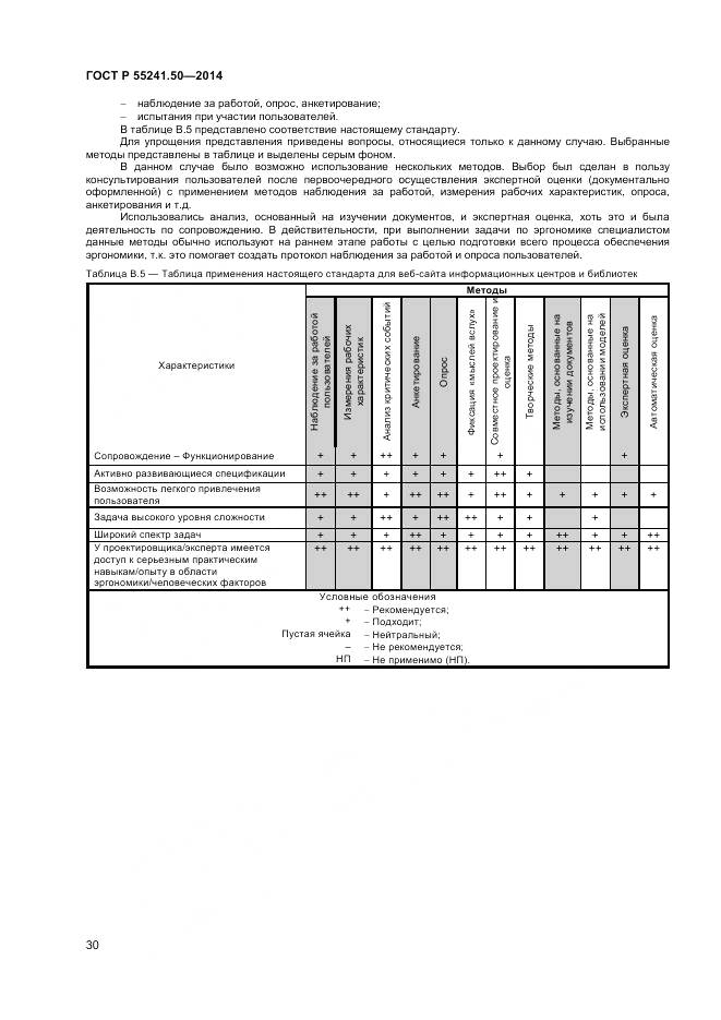ГОСТ Р 55241.50-2014, страница 34