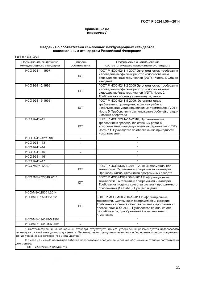 ГОСТ Р 55241.50-2014, страница 37
