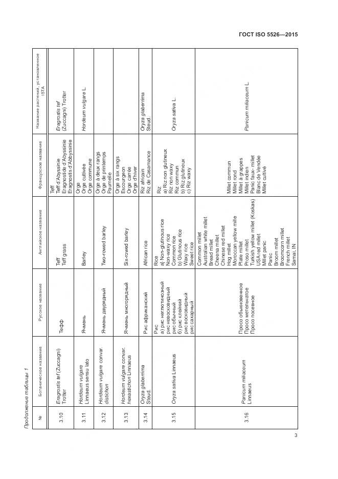 ГОСТ ISO 5526-2015, страница 7