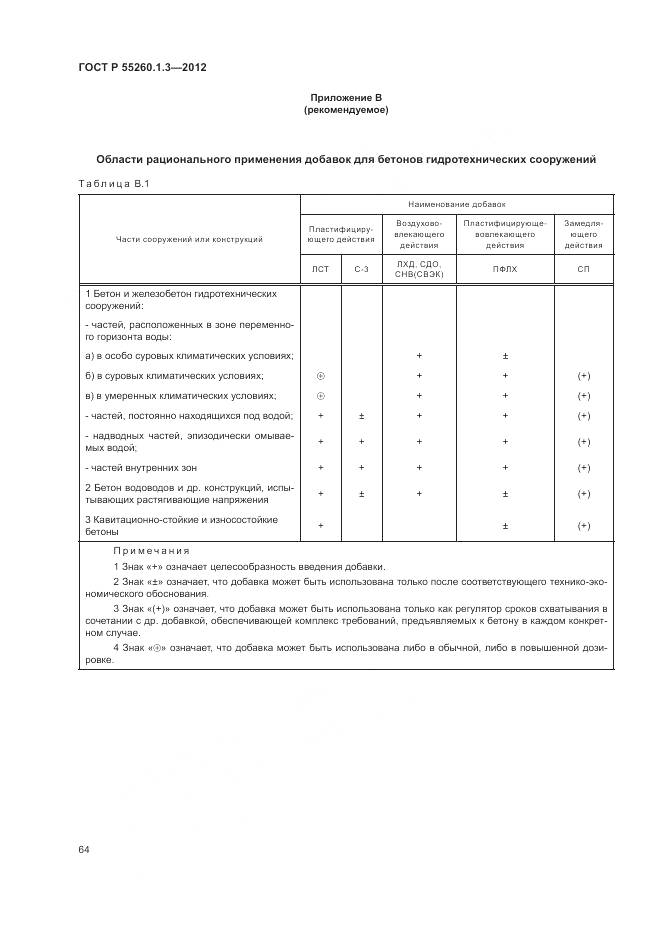 ГОСТ Р 55260.1.3-2012, страница 68