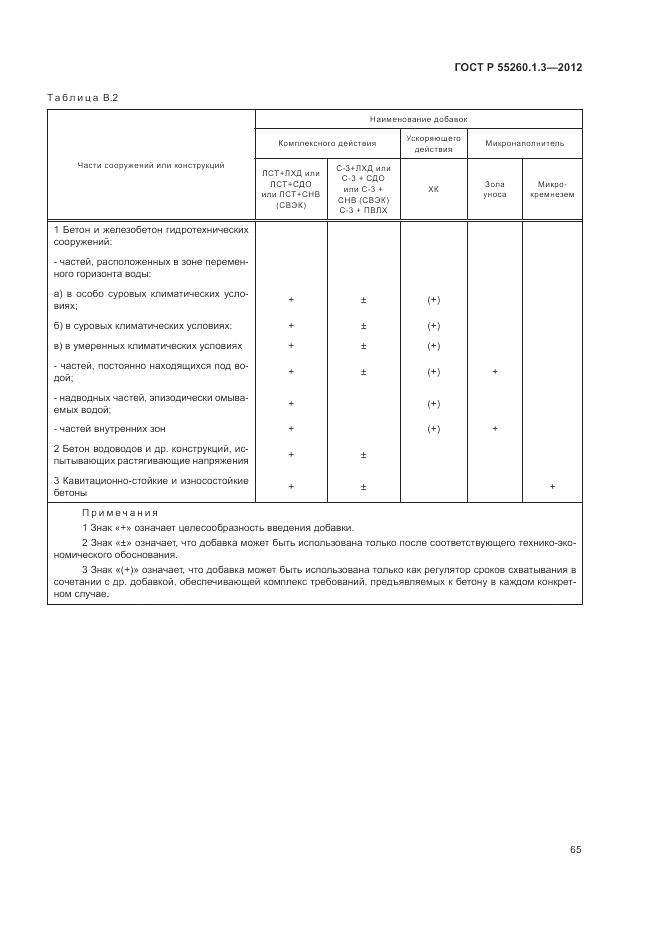 ГОСТ Р 55260.1.3-2012, страница 69