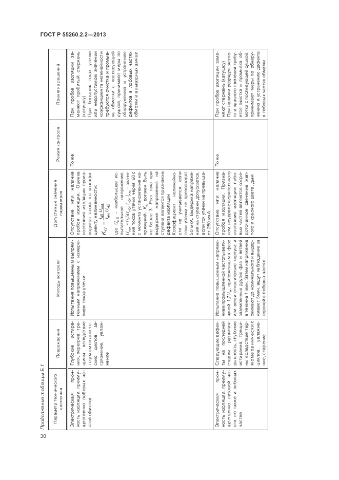 ГОСТ Р 55260.2.2-2013, страница 34