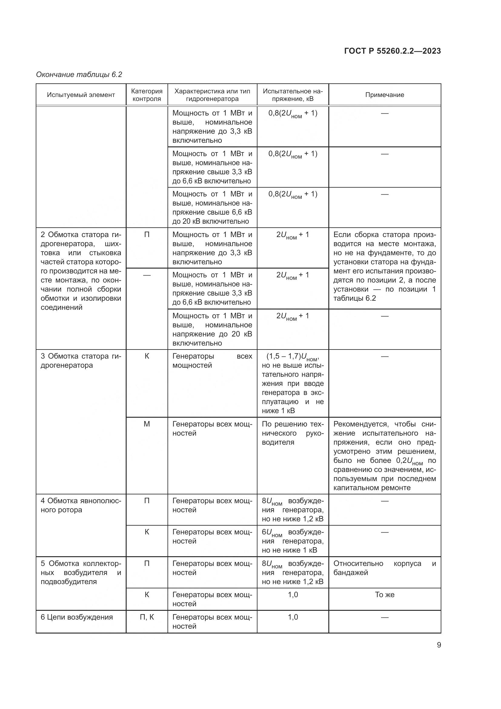 ГОСТ Р 55260.2.2-2023, страница 13