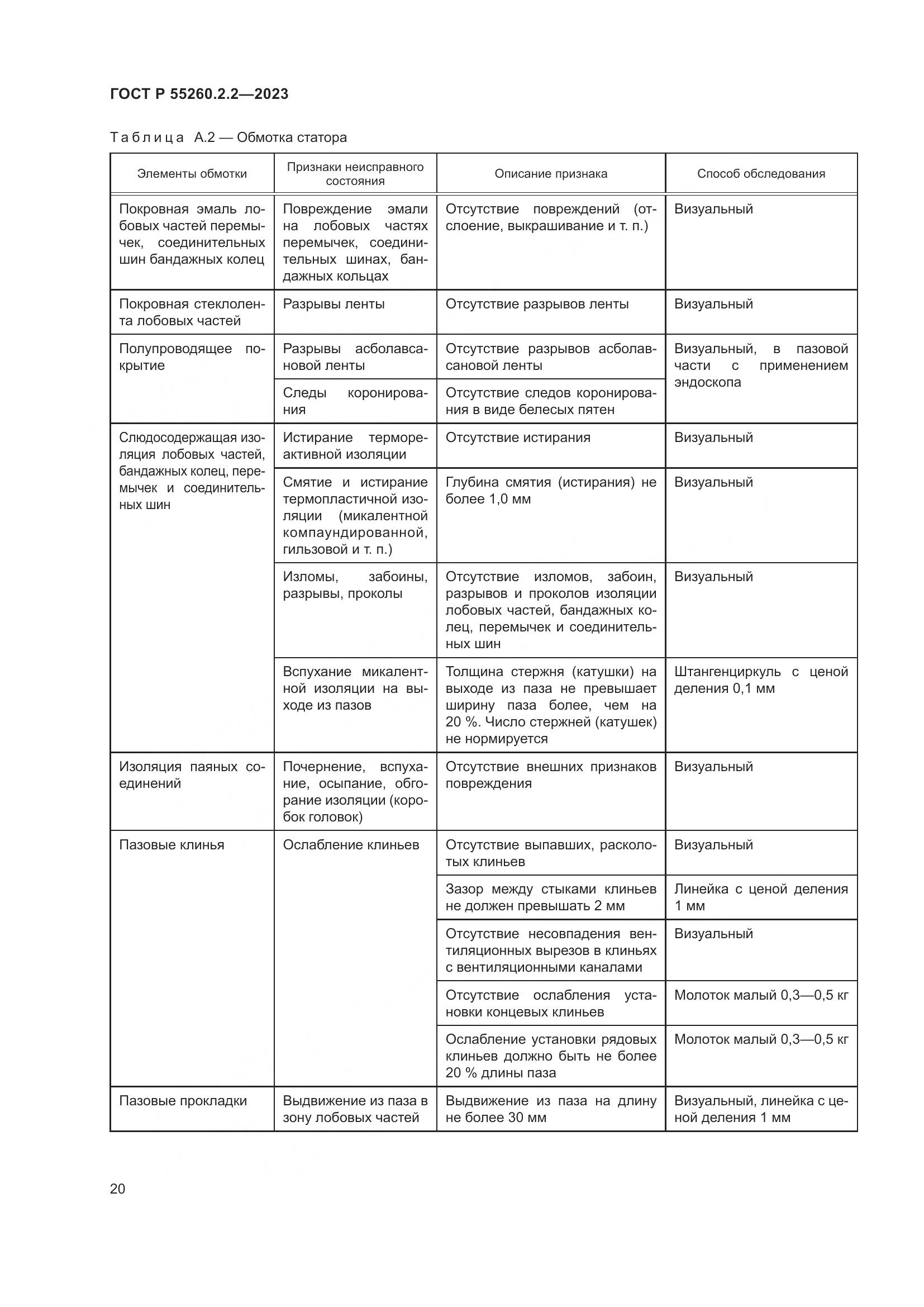 ГОСТ Р 55260.2.2-2023, страница 24