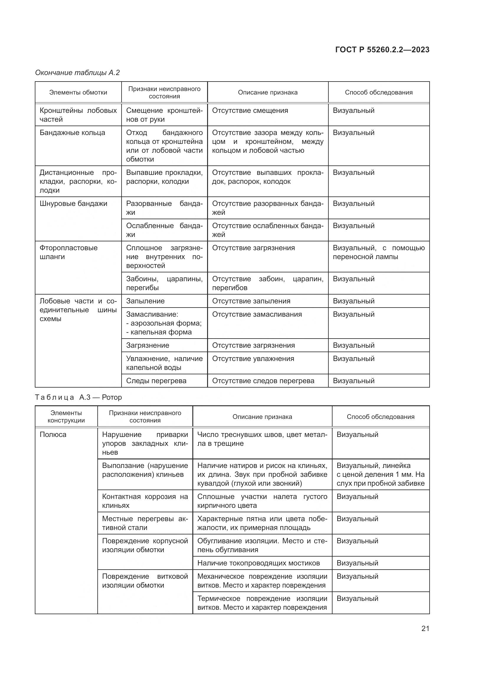 ГОСТ Р 55260.2.2-2023, страница 25