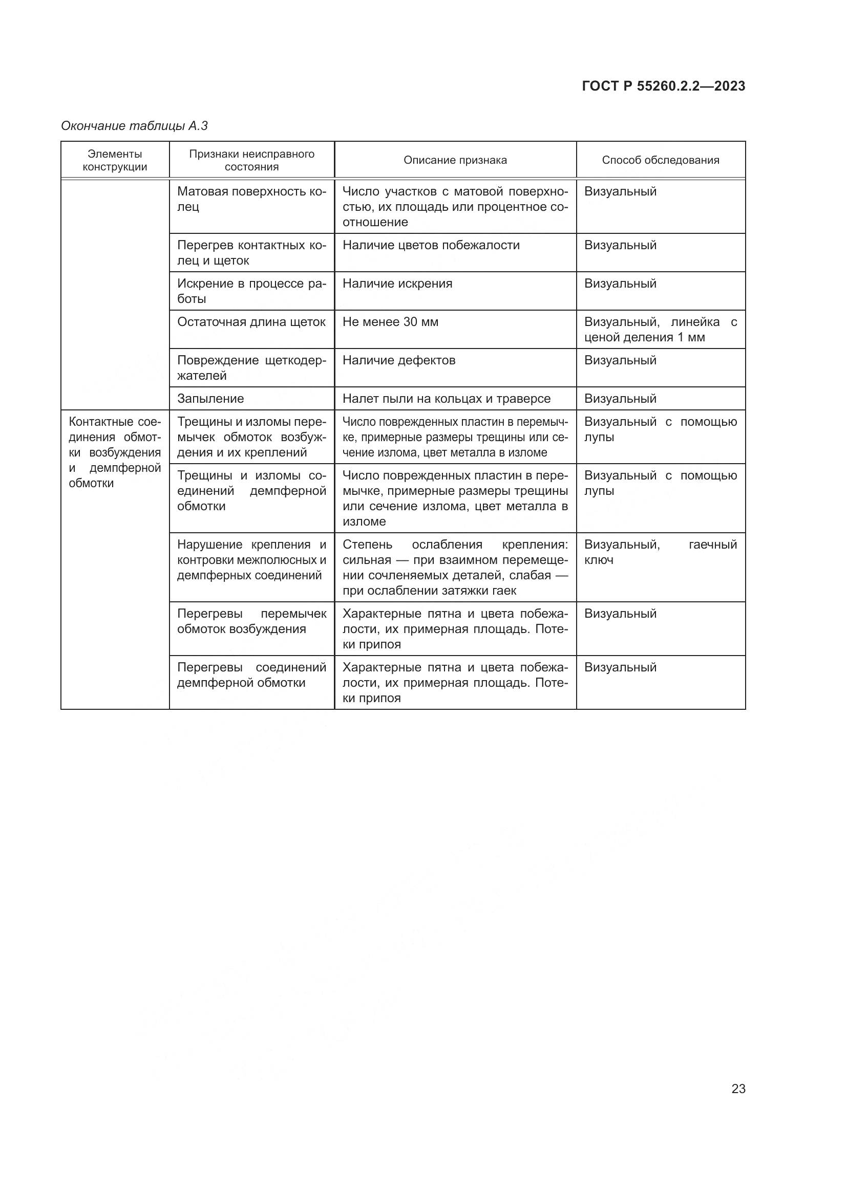 ГОСТ Р 55260.2.2-2023, страница 27