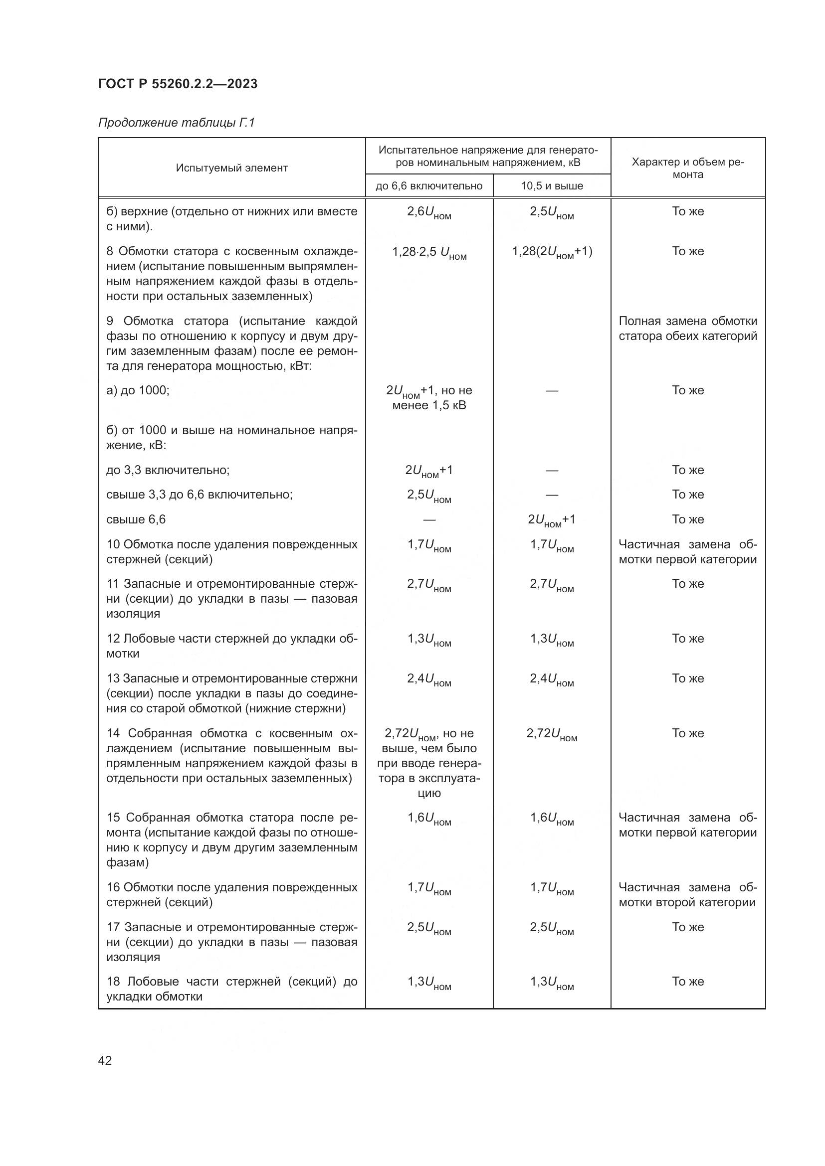 ГОСТ Р 55260.2.2-2023, страница 46