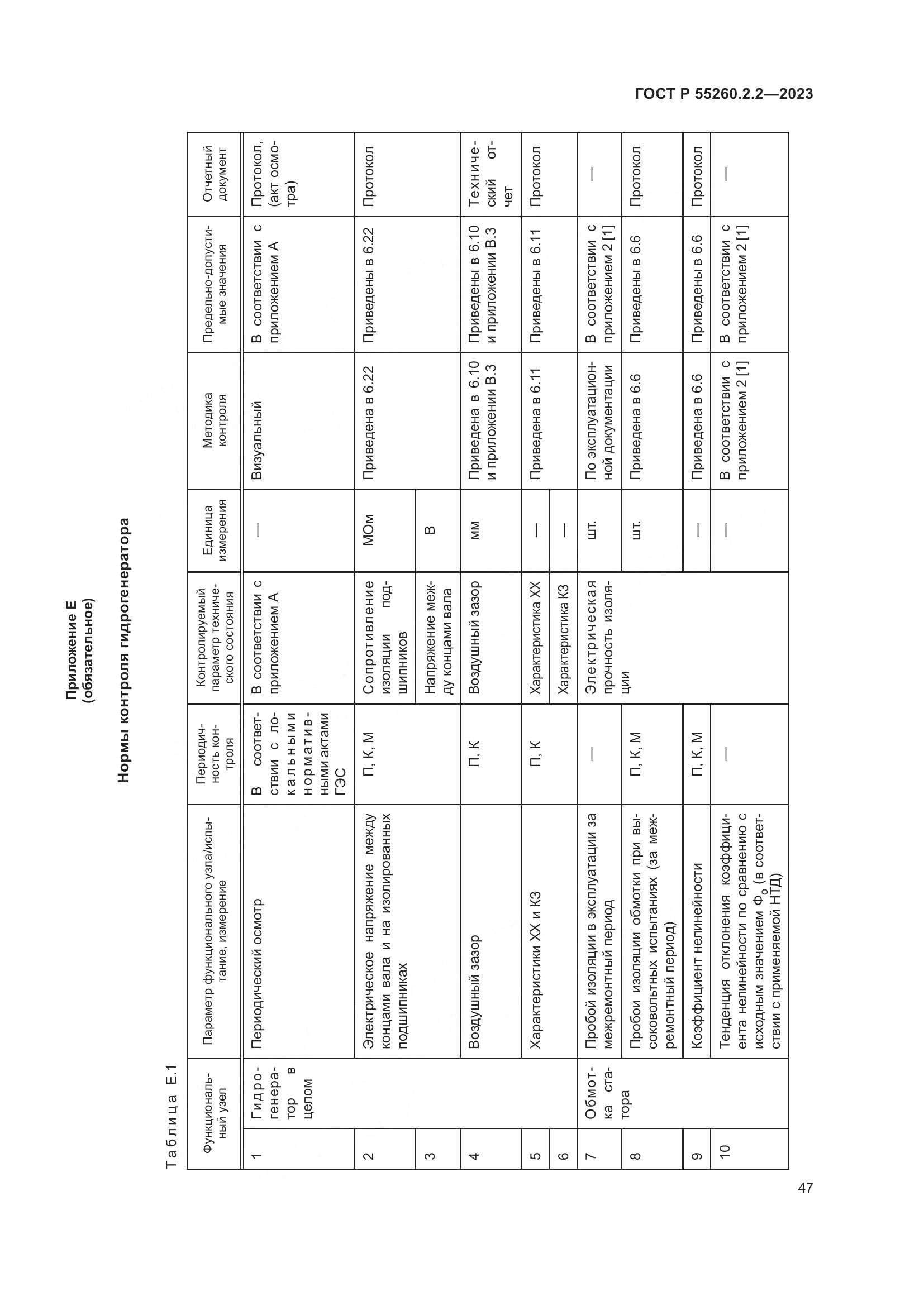 ГОСТ Р 55260.2.2-2023, страница 51