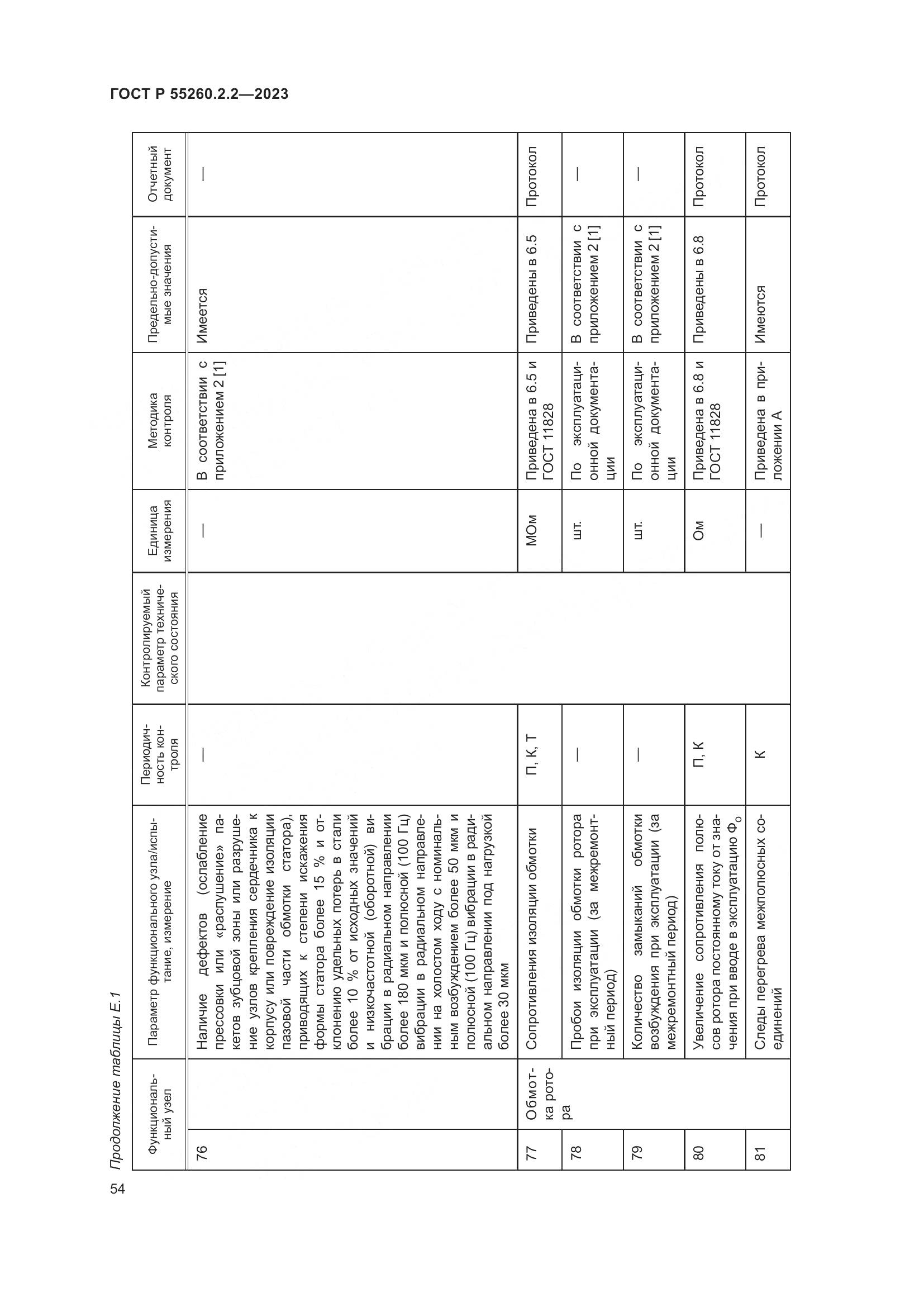 ГОСТ Р 55260.2.2-2023, страница 58