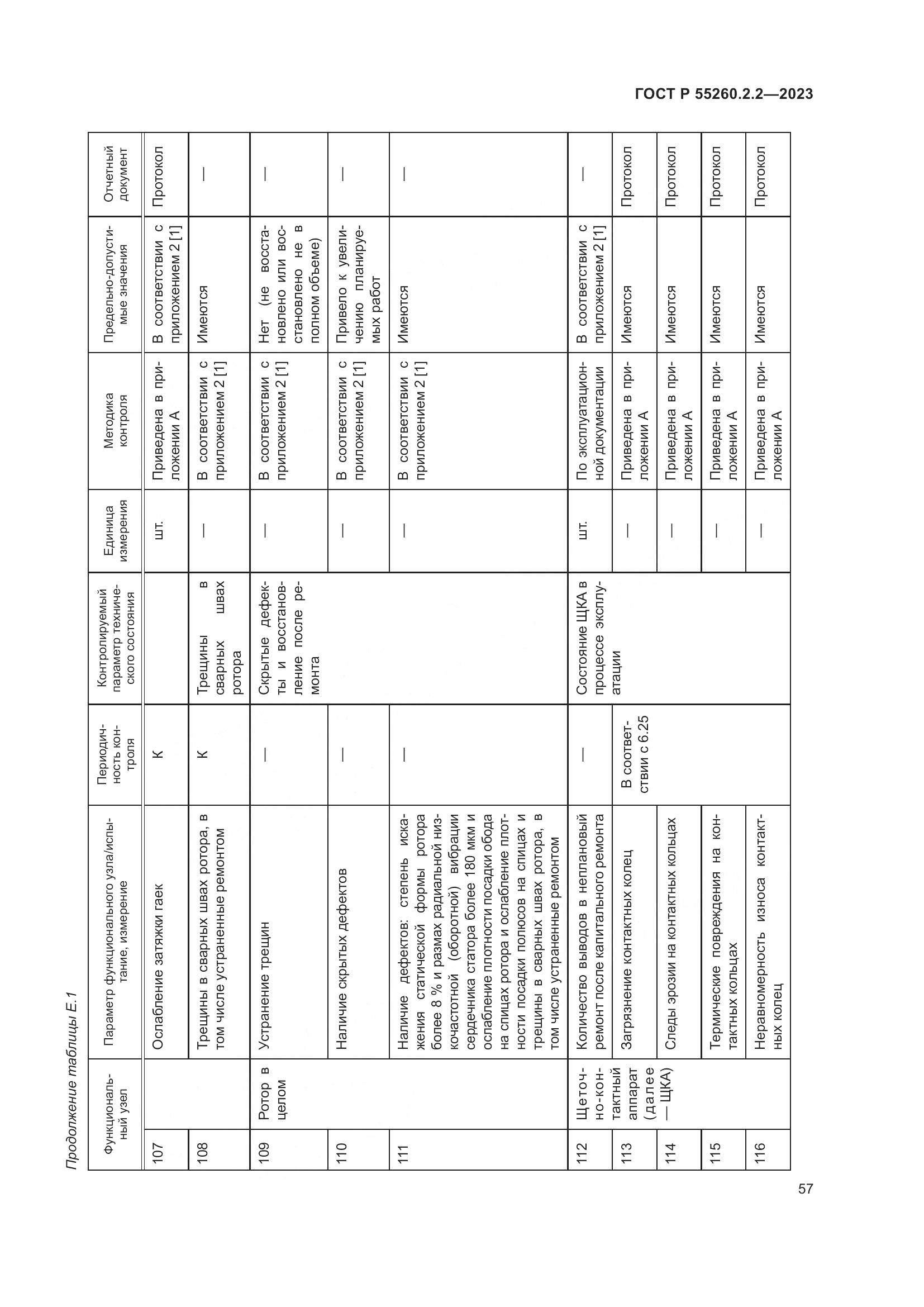 ГОСТ Р 55260.2.2-2023, страница 61