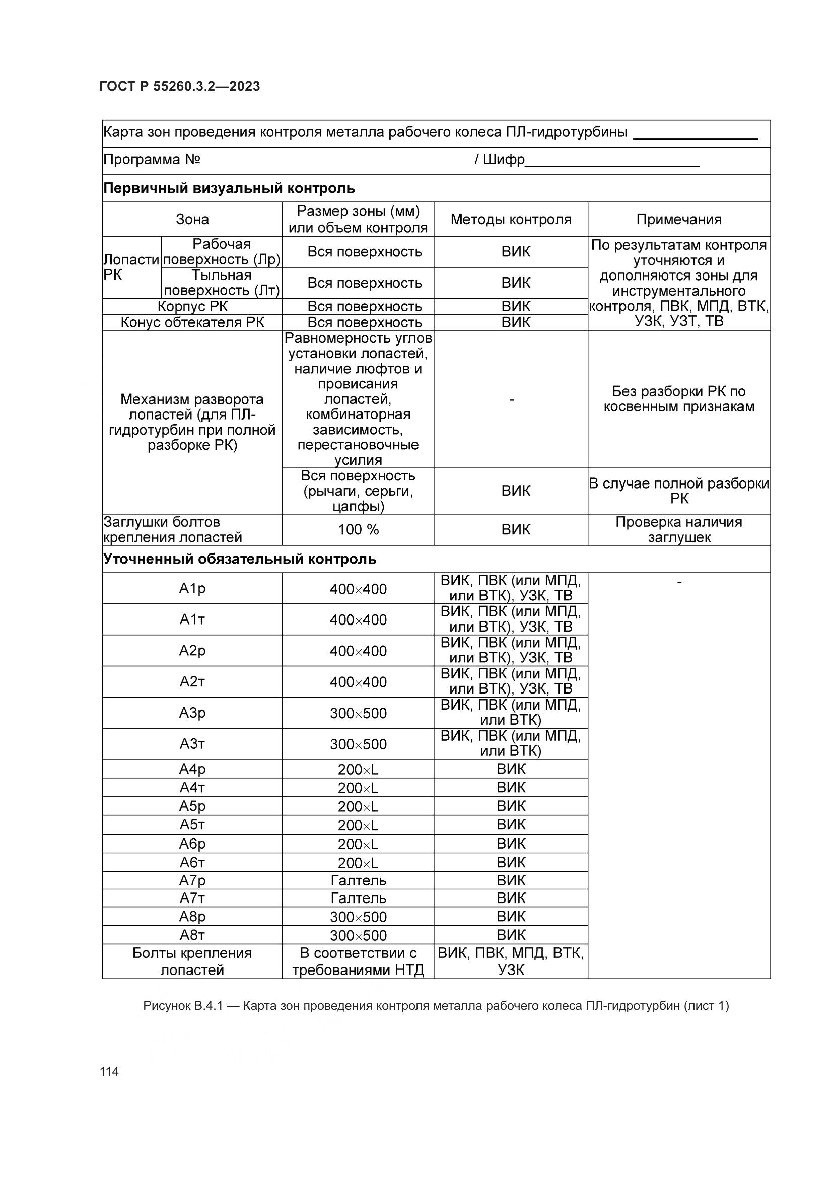 ГОСТ Р 55260.3.2-2023, страница 118