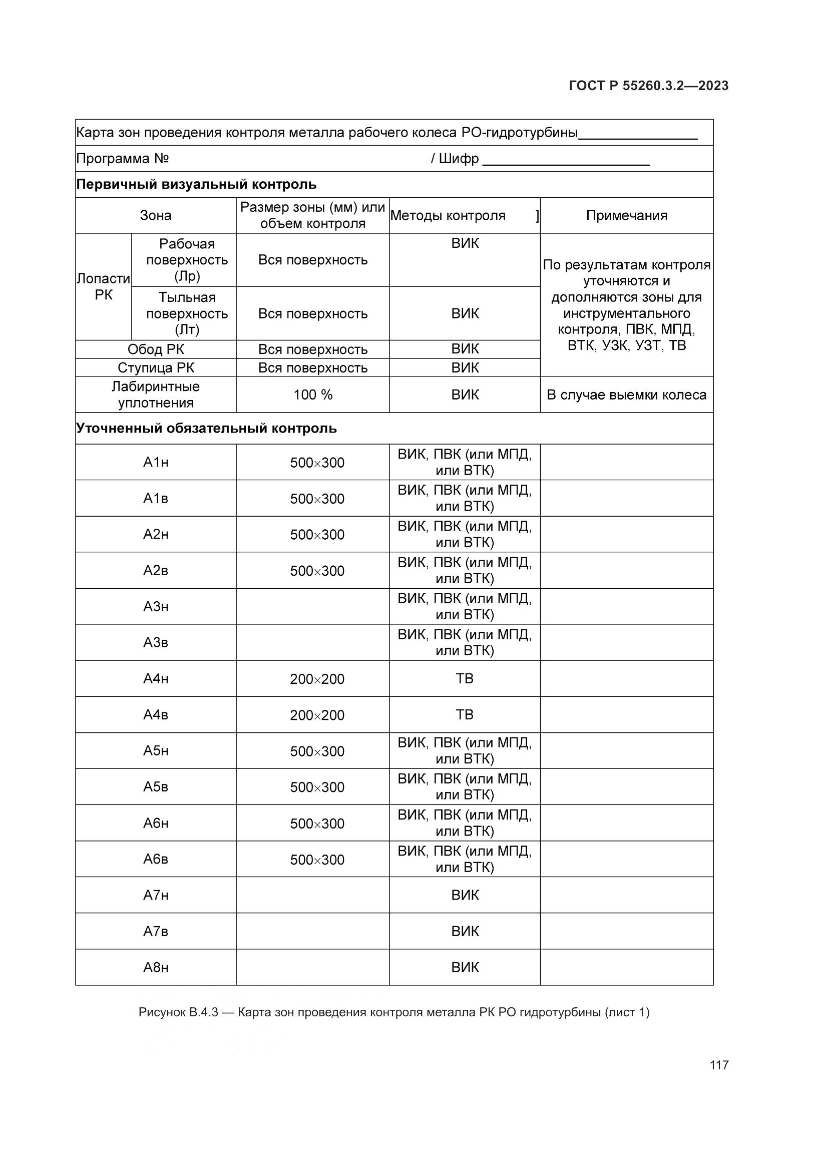 ГОСТ Р 55260.3.2-2023, страница 121