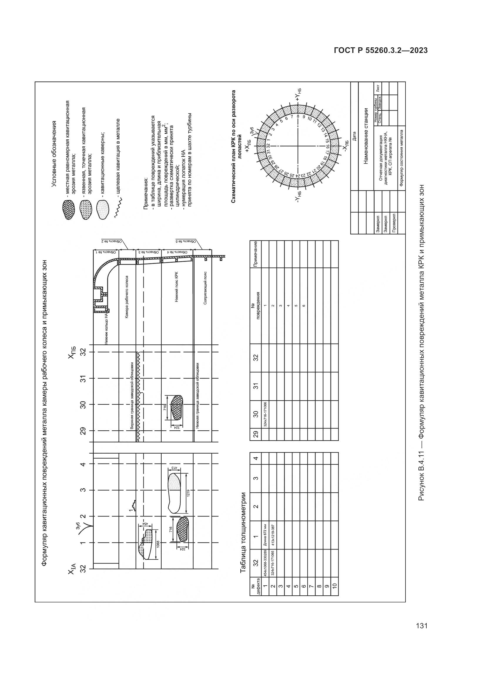ГОСТ Р 55260.3.2-2023, страница 135