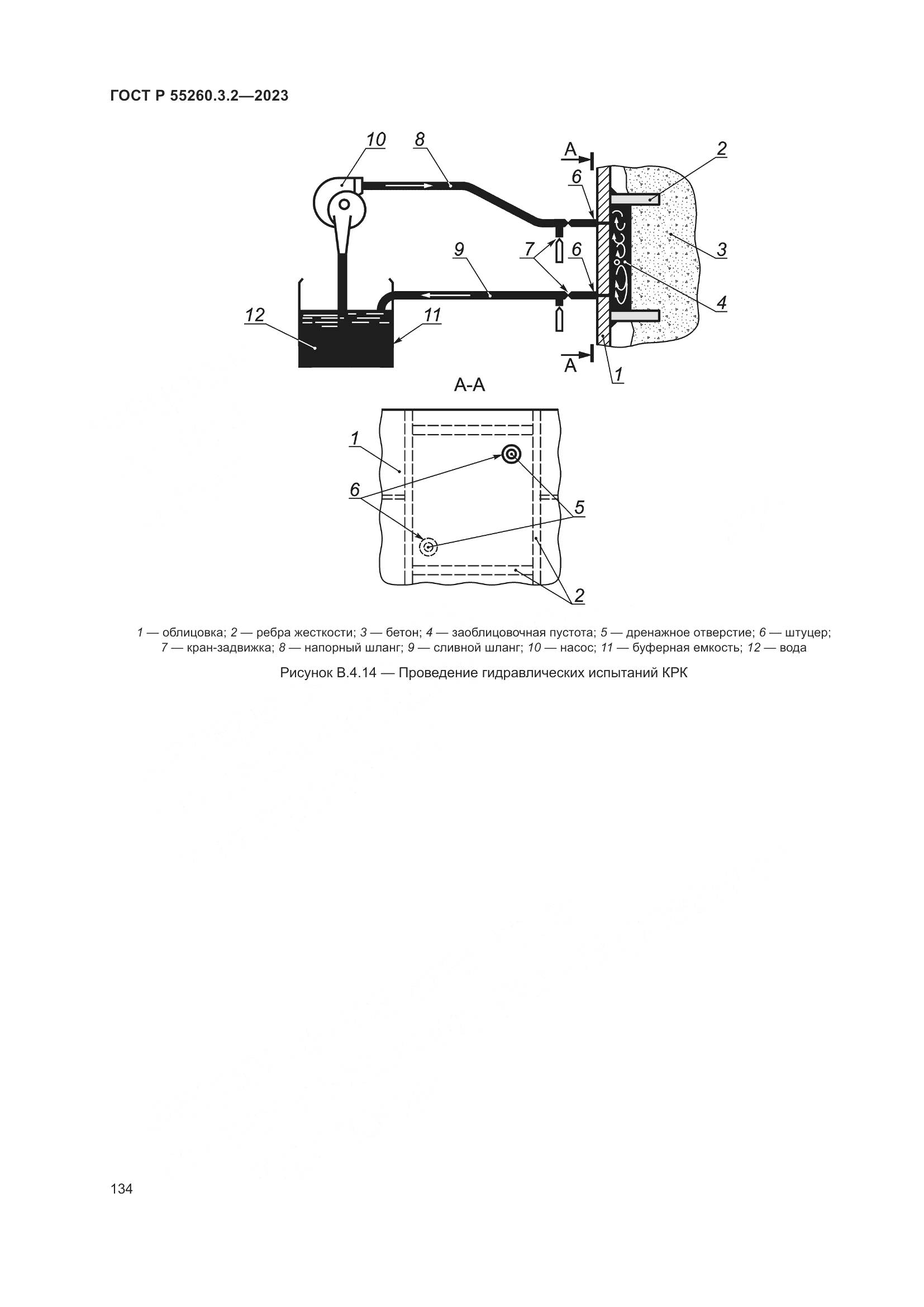 ГОСТ Р 55260.3.2-2023, страница 138